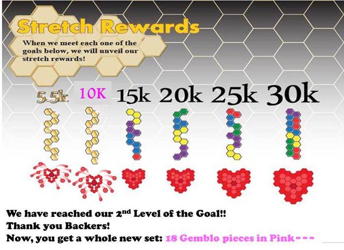 Let's Go for the Next Stretch Reward!