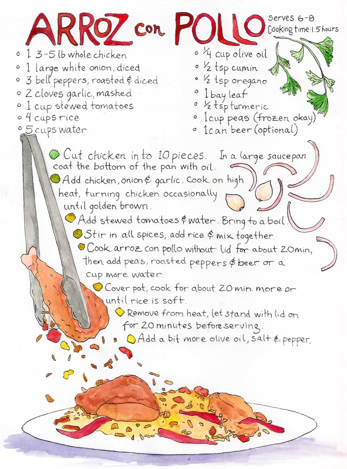 Arroz con Pollo
