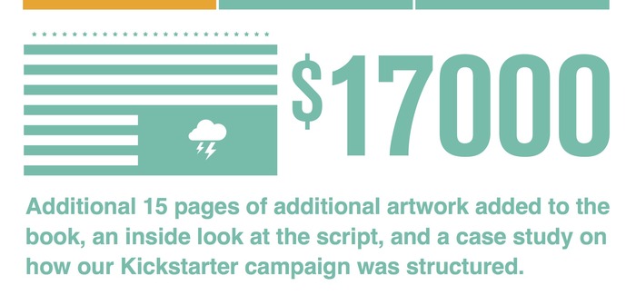 Stretch Goal 1