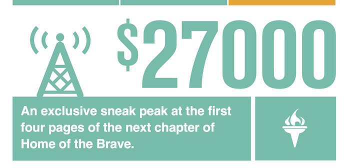 Stretch Goal 3