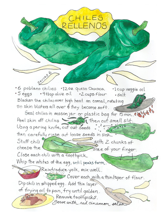 Chiles Rellenos