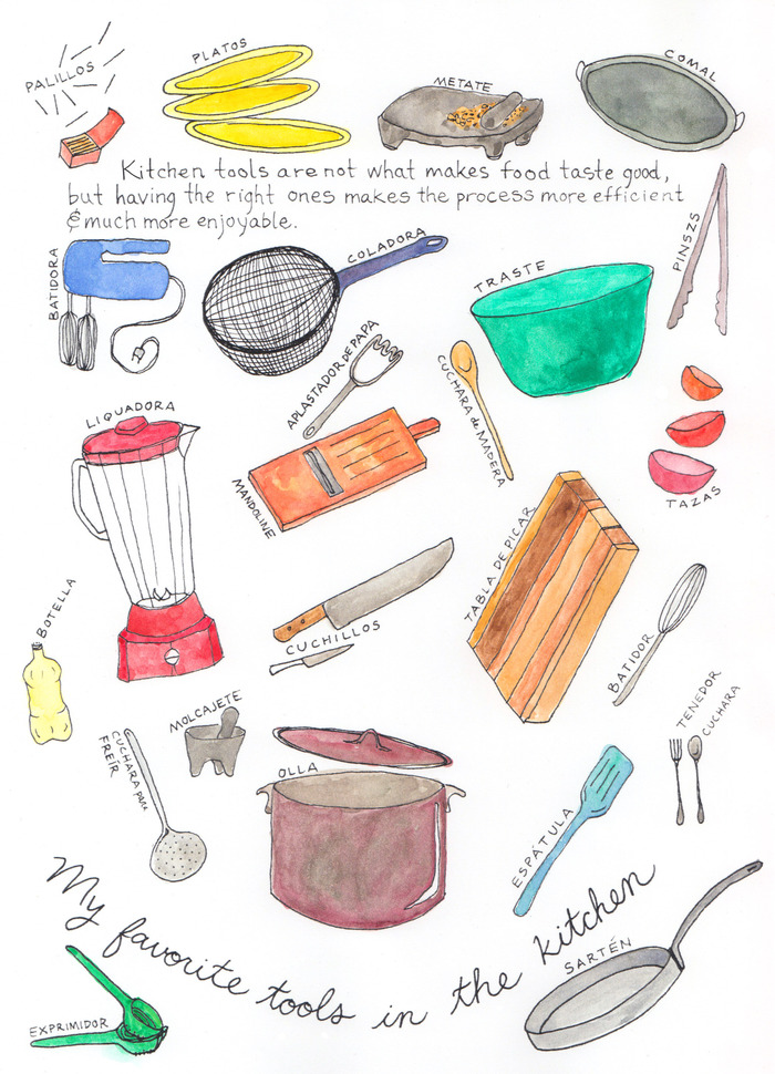 My Favorite Tools in the Kitchen