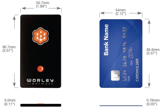 FlatLight size comparison to a credit card