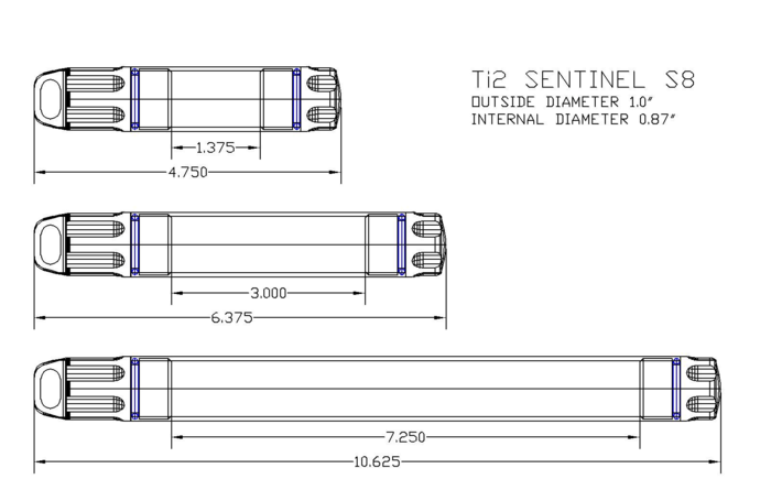 Sentinel Dimensions