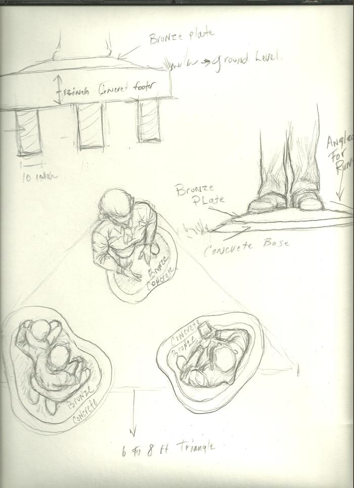 Top view of the sculpture cluster