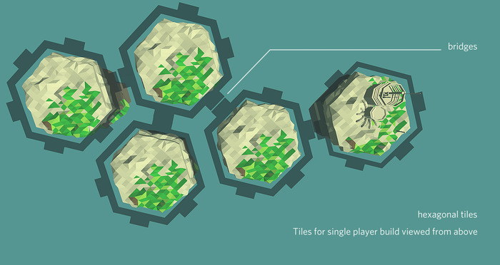 SIngle player mode.