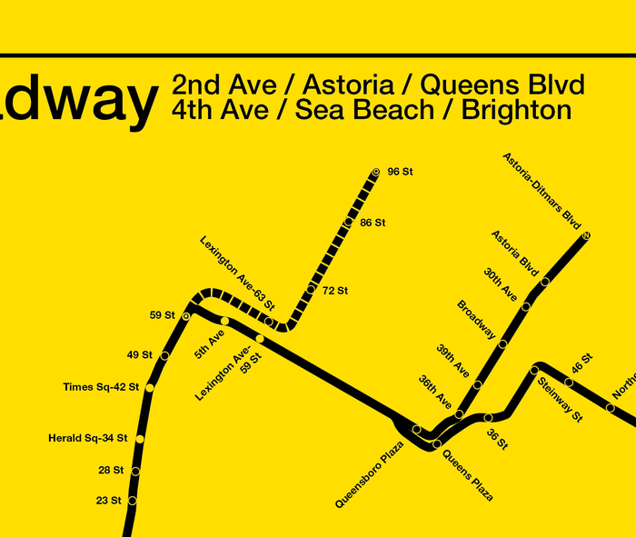 Detail of the Titles and Subway Lines.