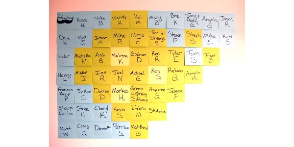 Wall of Fang as of 12/4