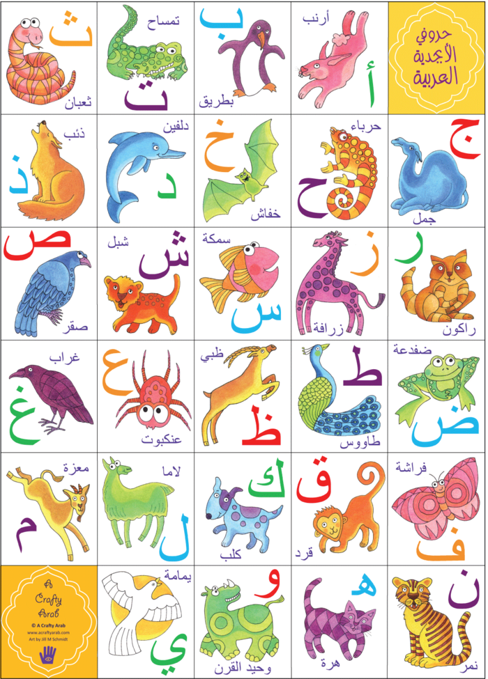 Arabic Alphabet Animal Poster