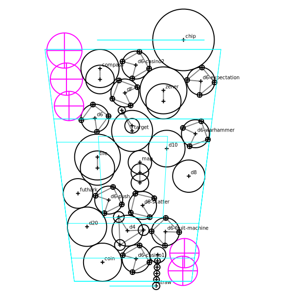 A result from the packing system (note everything is packed as assemblies of circles - it used to be more complex, but this turned out way faster in practice).