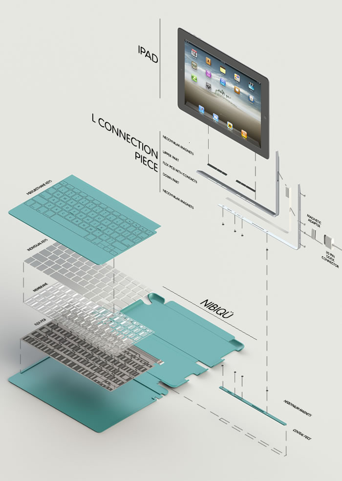 CAD Drawing. Inner parts scheme