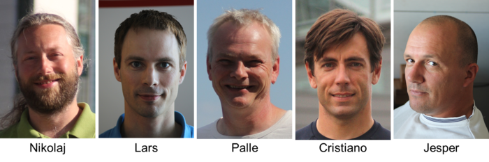 The Leikr core team
