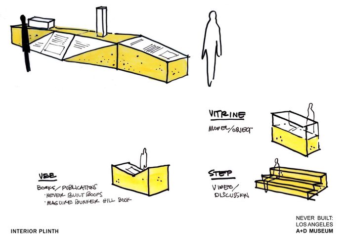 Model display "plinths" for the exhibition, designed by Clive Wilkinson Architects