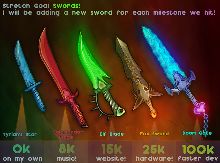 Stretch Goal Swords!