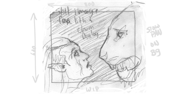 I am currently adding story.