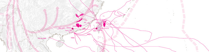 typical atlas page