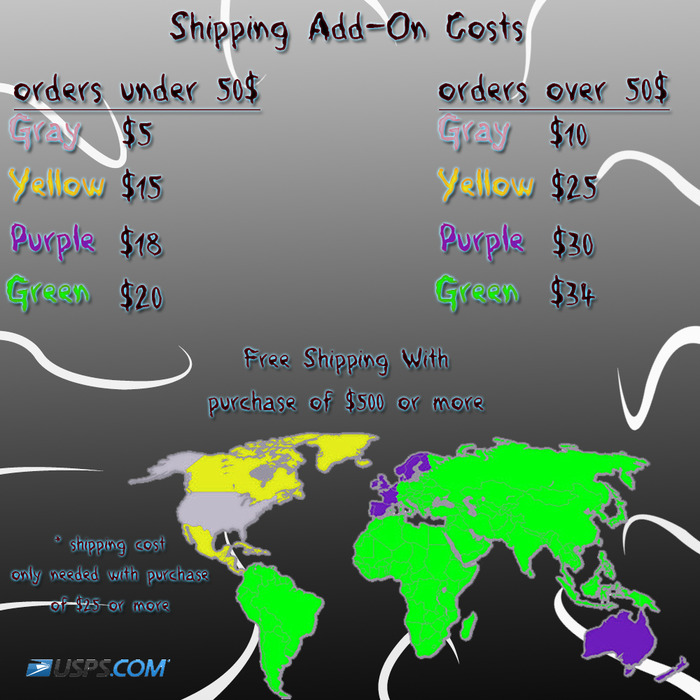 Shipping Add-On Costs