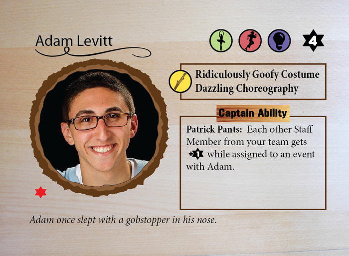 Here's Adam Levitt's card; you can see his skills and abilities across the top, right next to his Ruach value in the top right corner. His Shtick repertoire and his Captain Ability are in the boxes on the right-hand side.