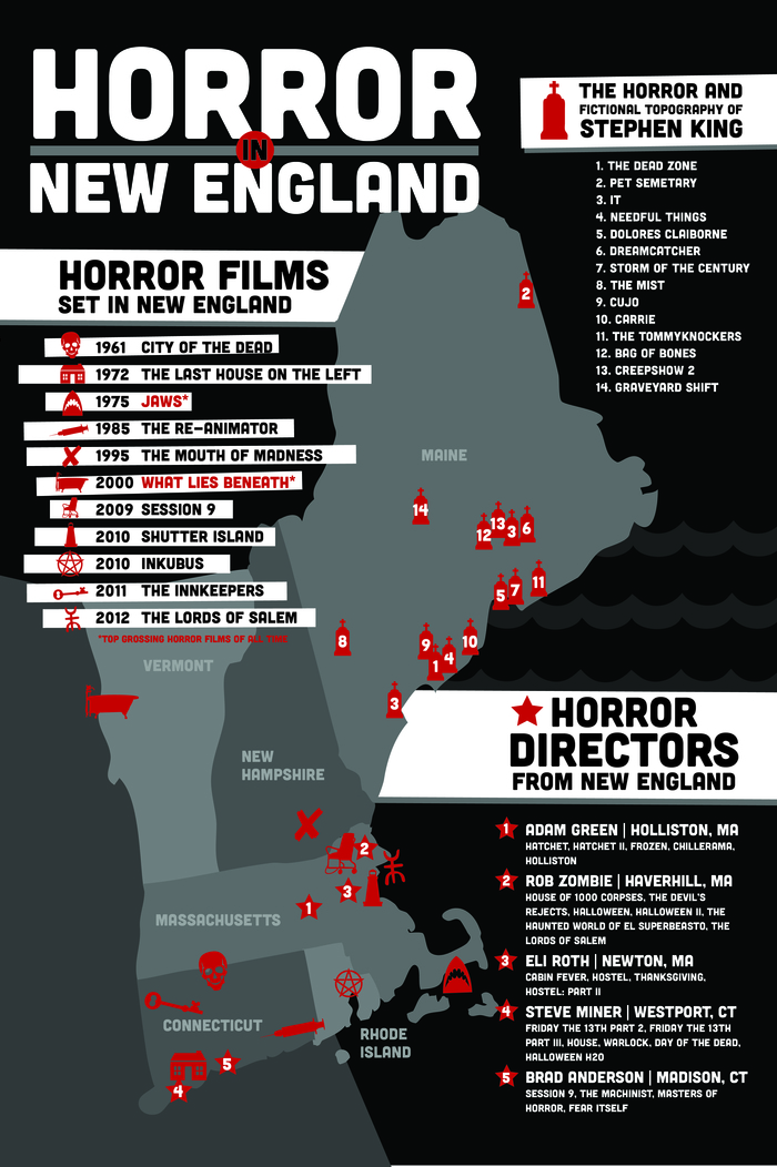 Psst, you'll get a digital download of this poster with a $1 pledge.