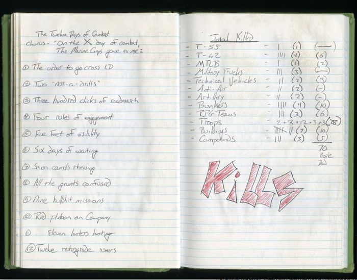 From the Iraq war diary of Lt. Tim McLaughlin.