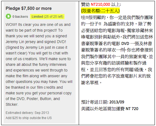 Reward levels $7500 Chinese Translation