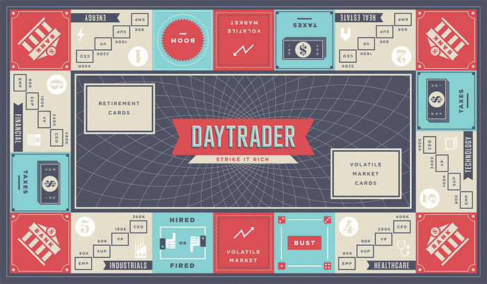 The Daytrader Board