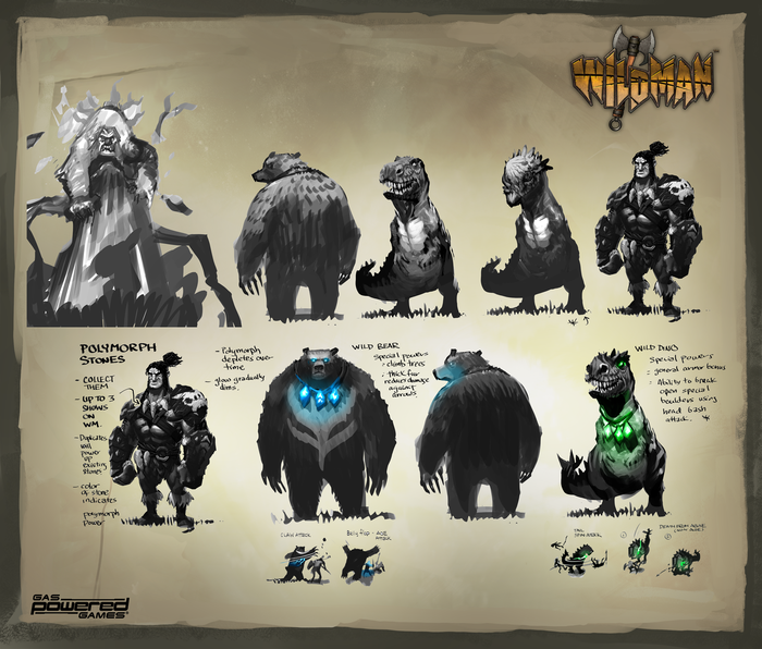 Polymorph concepts!