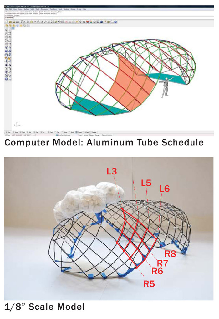 a Digital model and a physical model