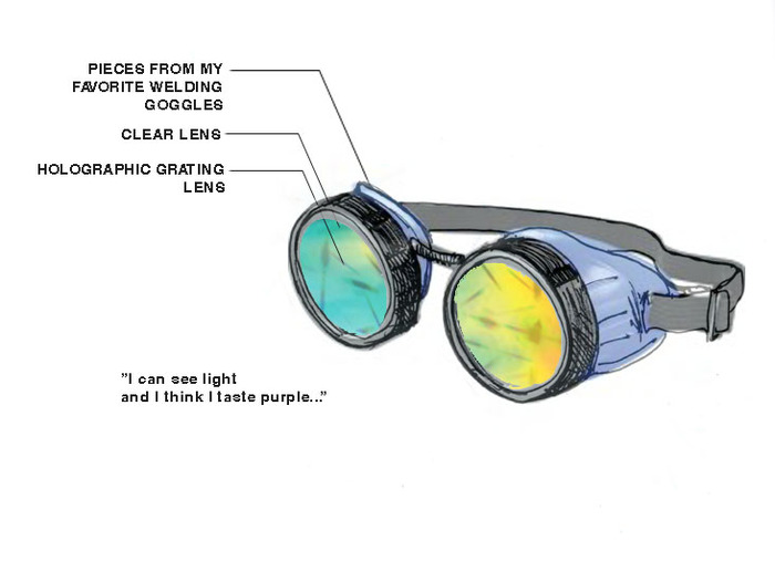 I can see light moving...