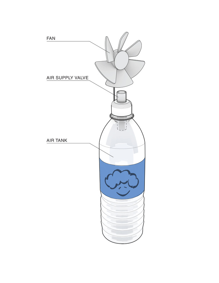 Bottle Fan Fan (for bottle fans!)