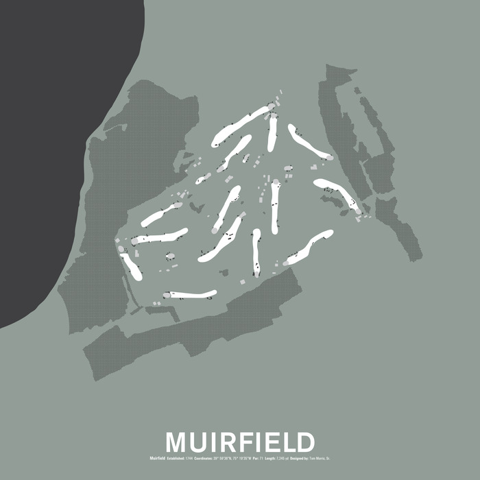 British Open at Muirfield