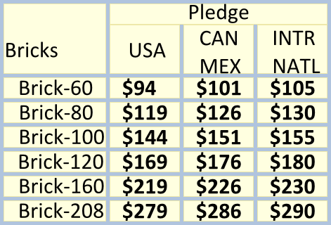 The Brick Pledge Levels