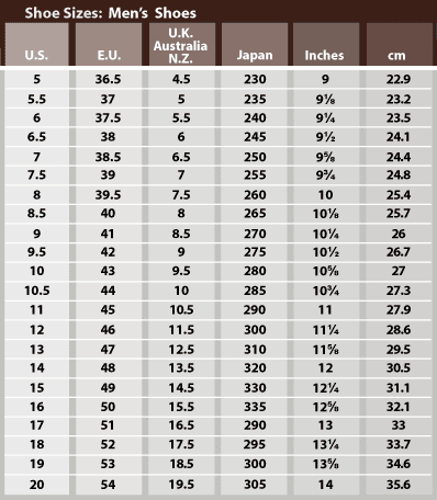 Size chart