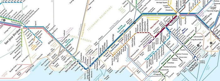 California Rail Map