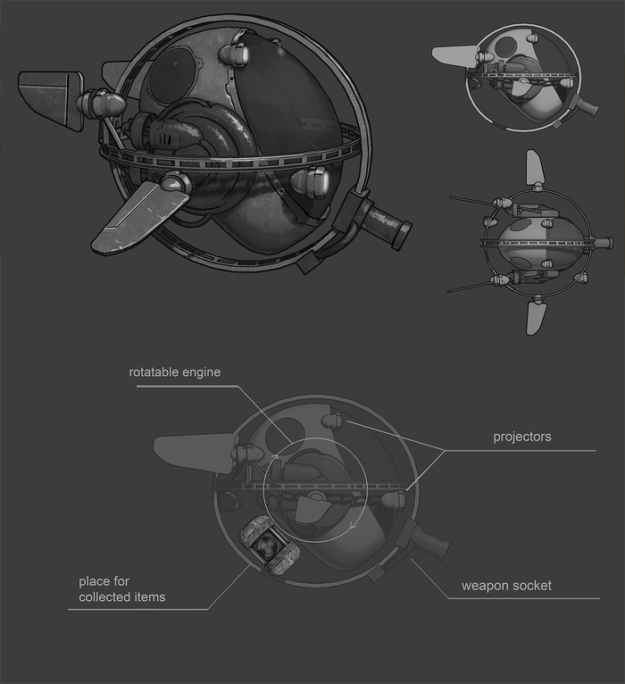 2d Concept of the Bathysphere