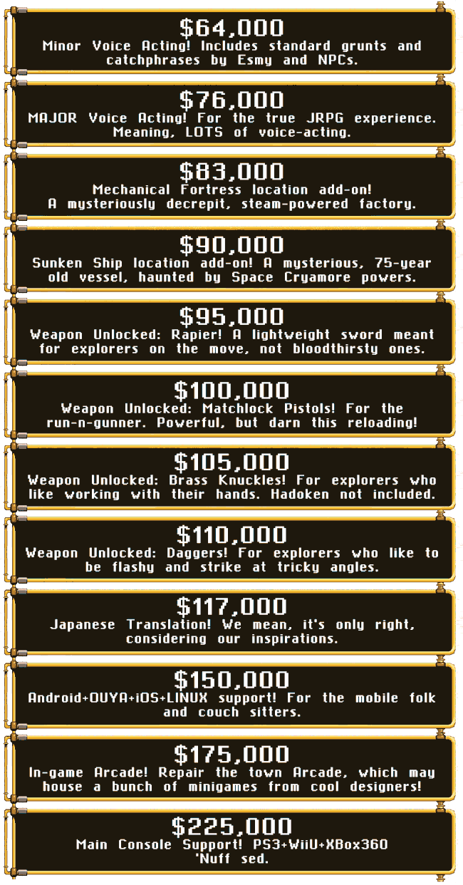 All stretch goals completed! Thank you everyone for your support!
