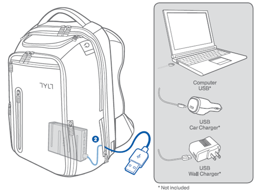 Re-Charge the internal battery with any USB port