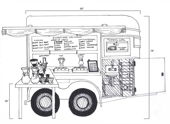 Sketch of the Public Coffee Trailer