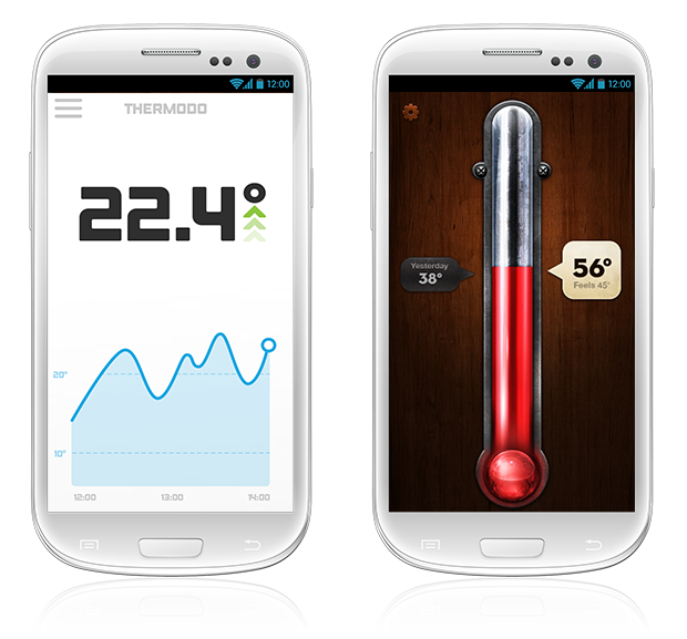 Android apps Thermodo will work with