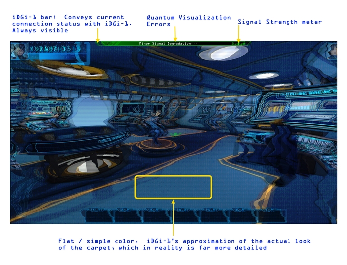 "Playing CONSORTIUM" means connecting to the parallel universe using iDGi-1's quantum streaming abilities