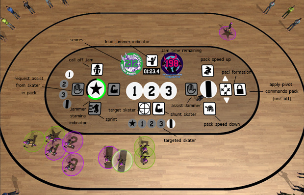 early in-game GUI development, annotated
