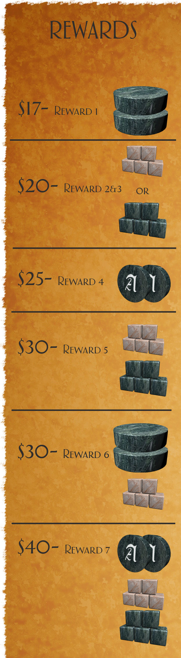 The Rewards for our backers!