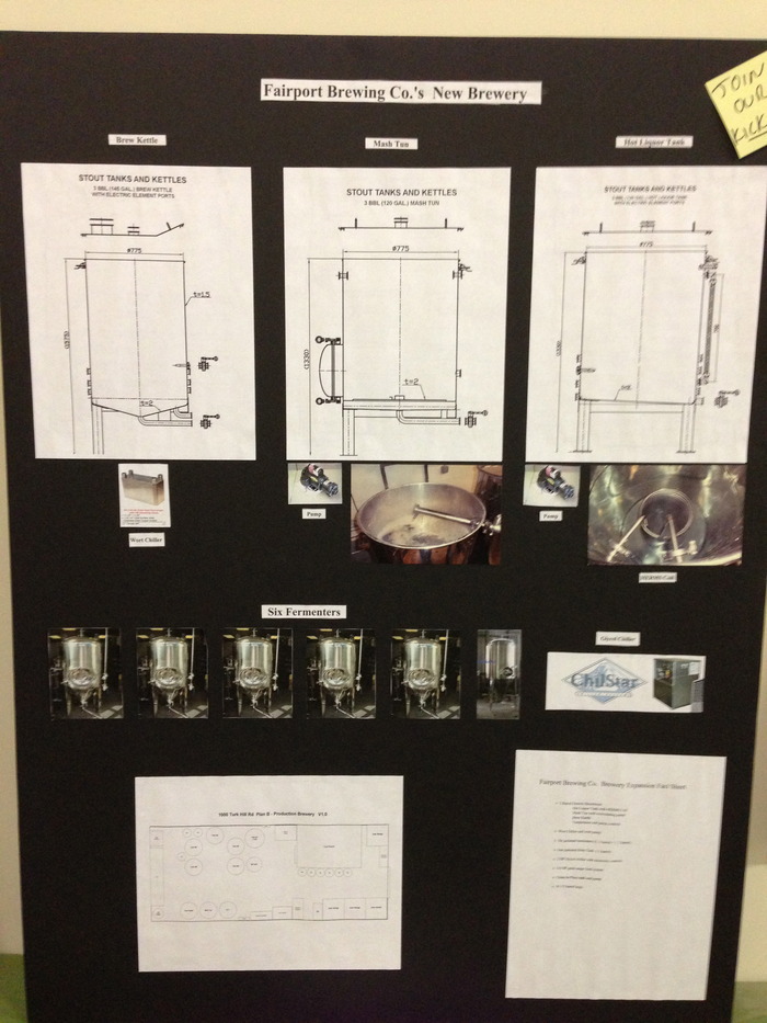 The 3 bbl brewing equipment specked out