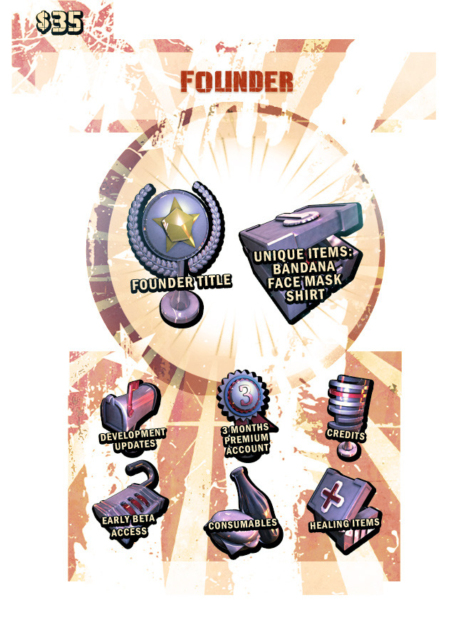 EARLY FOUNDER contains the same rewards and is being offered at a lower price for those that come early (limited to 2000).