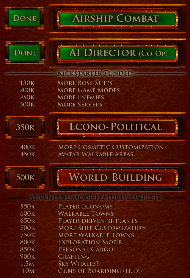 Two pillars complete, Kickstarter funded. Now it's time to stretch!