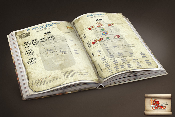 Army lists.