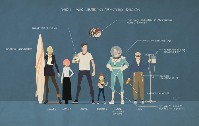 Character Design Lineup by Colin Fix