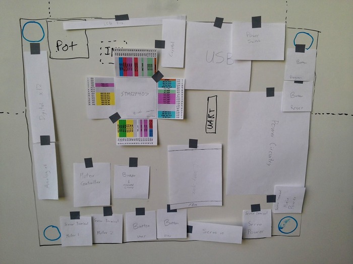 Initial Layout Brainstorming