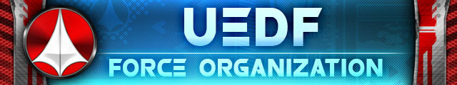 Click the banner for UEDF points and force organization.