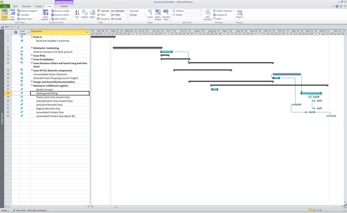 Project Gantt Chart. Click for downloadable PDF